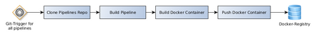 lambda05