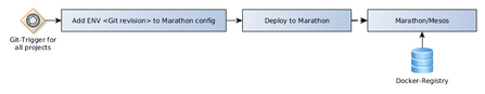 lambda06