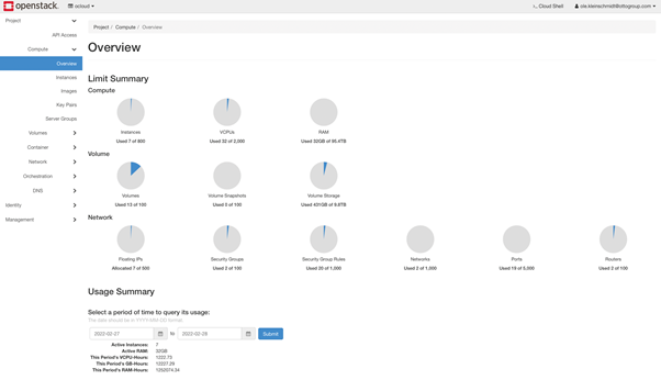 OpenStack (OCP) Dashbord OpenStack (OCP) Dashbord