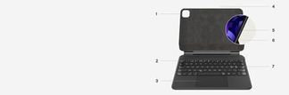 Tastatur kombiniert mit Schutz für Ihr iPad.