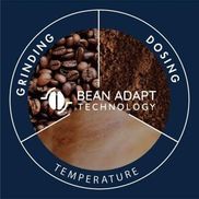 Bean Adapt Technology