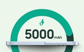 Power für 2 Tage