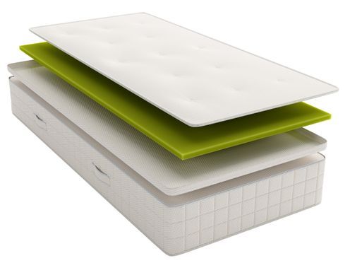 Air Boxspring Matratze mit Topper