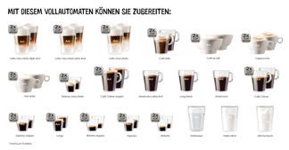 21 Kaffeerezepte – original zubereitet