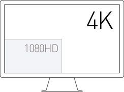 Ultrascharfe Bilder in 4K UHD