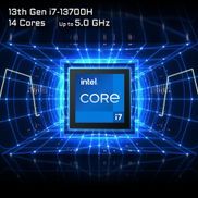 Intel i7-13620H Prozessor der 13. Generation