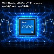 Intel Core Prozessor der 13. Generation