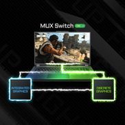 MUX Switch Technologie