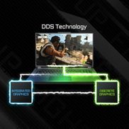 Dynamic Display Switch Technologie