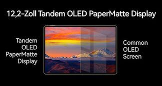 12,2-Zoll Tandem OLED PaperMatte Display