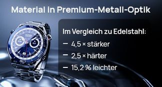 Material in Premium-Metall-Optik