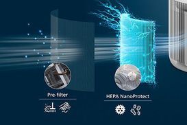 2-Schichten-HEPA-Filtersystem