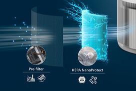 2-Schichten-HEPA-Filtersystem