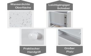 Menschliches Design