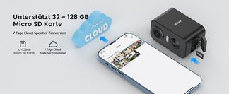 Cloud Speicher und SD Kartenspeicher