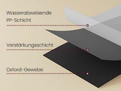 Hochwertige Materialien