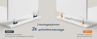 TOOLLESS TECHNOLOGIE, SCHNELLE WERKZEUGLOSE MONTAGE