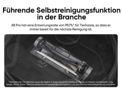 Führende Selbstreinigungsfunktion in der Branche