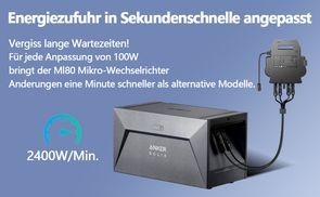 Schnellere Energieanpassung mit dem ML80 Mikro Wechselrichte