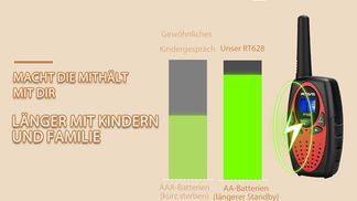 Lange Standby Zeit