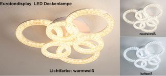 Lichtfarbe und Helligkeit 