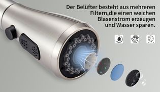 Wassersparender Luftsprudler mit Mehrfachfilter