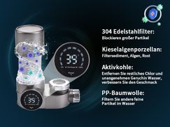 Edelstahl 304 und Aktivkohle für kristallklares Wasser!