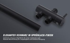 Elegantes Schwarz im Sprühlack Finish