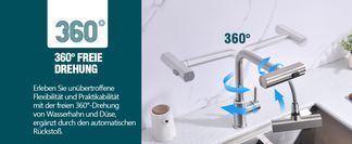 360° Freidrehung – Wasserhahn und Düse