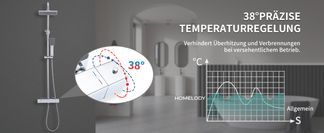 Sichere 38° Temperaturregelung – Schutz vor Überhitzung