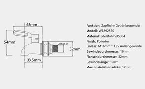 Informationen zum Produkt