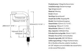 Informationen zum Produkt