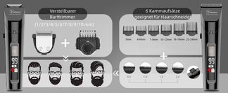 Ein komplettes Zubehörset zur präzisen Längeneinstellung