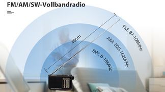 FM AM SW Radio