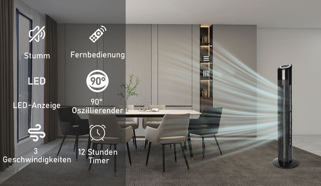 ZMH 90° Oszillierender Turmventilator mit 3 Geschwindigkeiten für Schlafzimmer