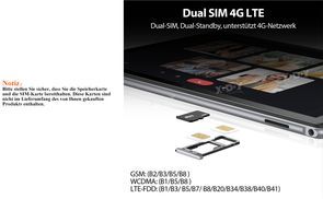 4G Dual SIM Dual Standby