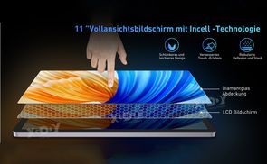 11 Zoll IPS Großbildschirm mit Incell Technologie