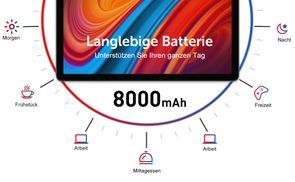 Mehr Power, weniger Ladezeit+5GWIFI/BT5.0