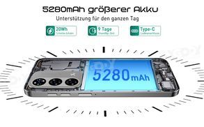  5280 mAh Akku und acht Kerne 