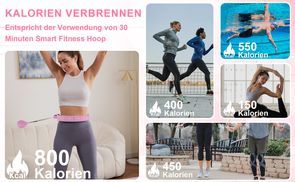 Fettverbrennung für effektive Gewichtsabnahme und Fitness