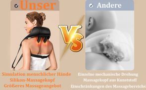 Verbessertes 6D Nackenmassagegerät – tieferes Kneten, umfass