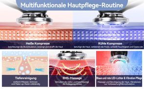 Zwei Temperatur Heiß & Kalt und 3 Ebene