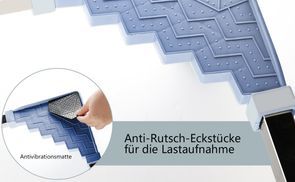 Dreieckige Stoßdämpfer und Anti Rutsch Pads