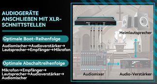 XLR Schnittstellen