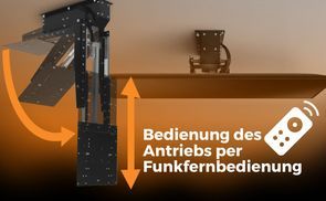 Mühelose Bedienung per Funkfernbedienung