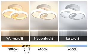 Individuelle Lichtanpassung für jede Stimmung