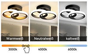 Vielseitige Beleuchtung mit einstellbarer Farbtemperatur