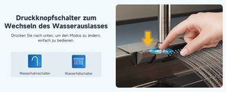 Zwei Arten von Wasserauslässen!