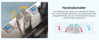 Kontrolliert Temperatur und Wasserabfluss!