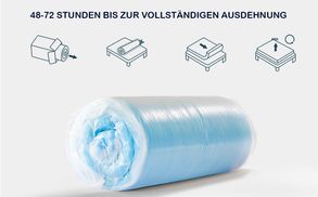 Bequeme Transportverpackung